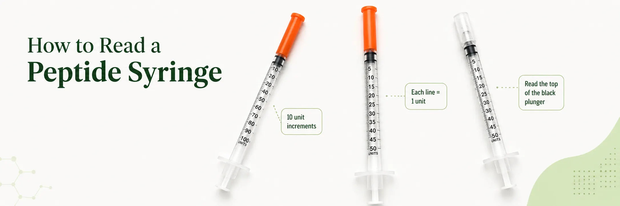How to Read a Peptide Syringe: What the Units and mL Really Mean
