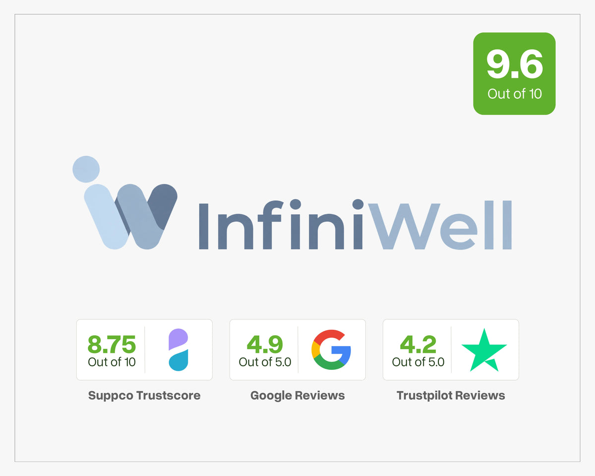 InfiniWell BPC-157 Review: Trusted by Thousands, but Here's What to Know First