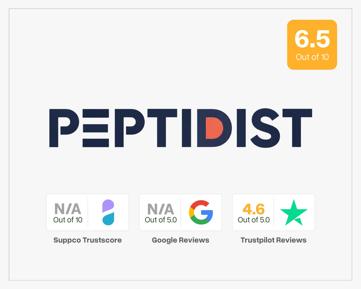 Peptidist Reviews: What We Found Before You Buy the Wolverine Dropper