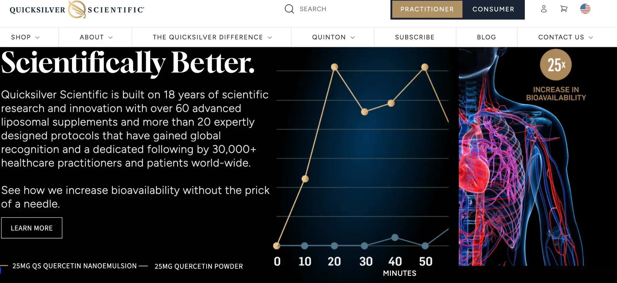 QuickSilver Supplements: Reviewing Their BPC Product Line