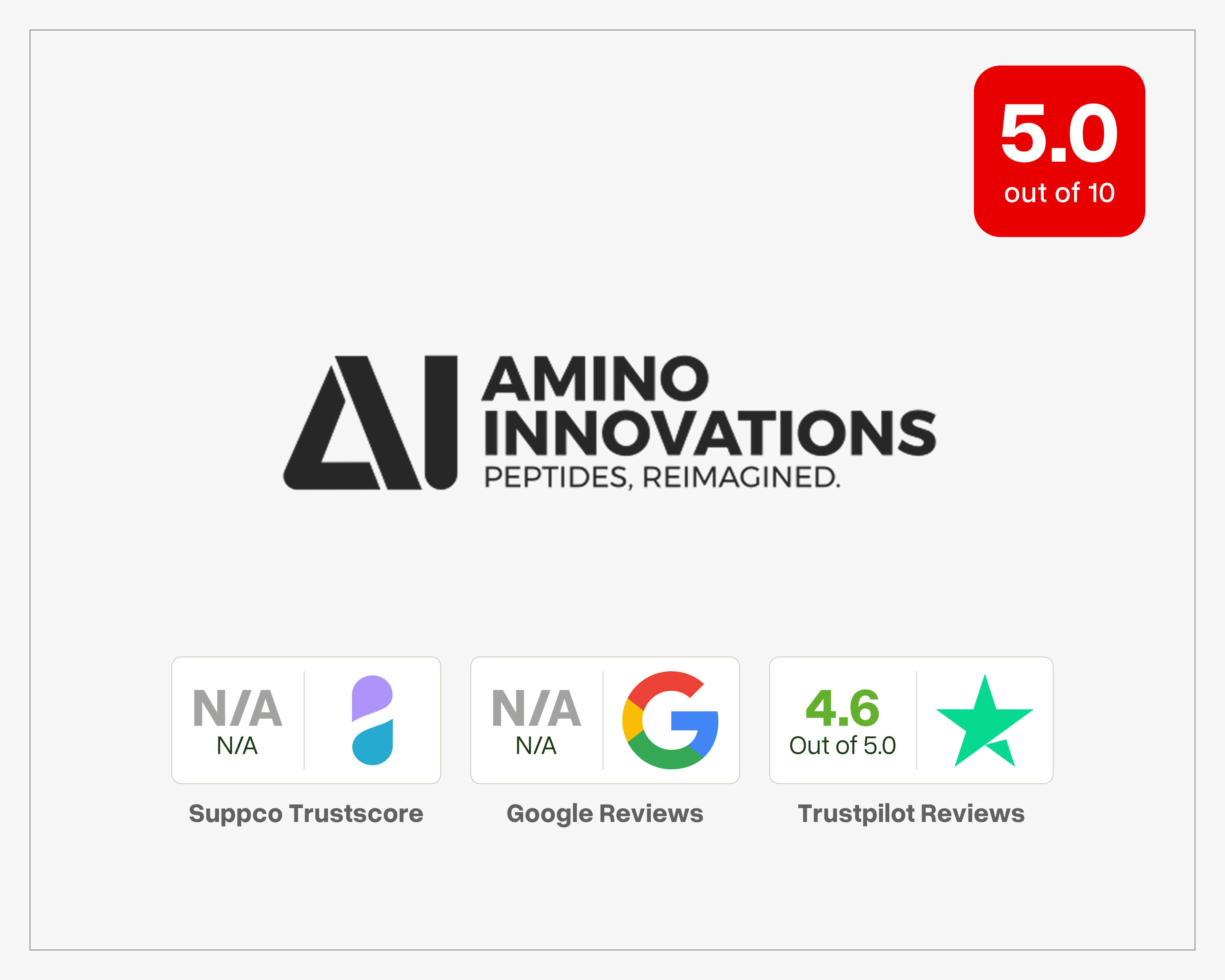 Amino Innovations BPC-157 Review: Claims, Reviews, and Red Flags Before You Buy
