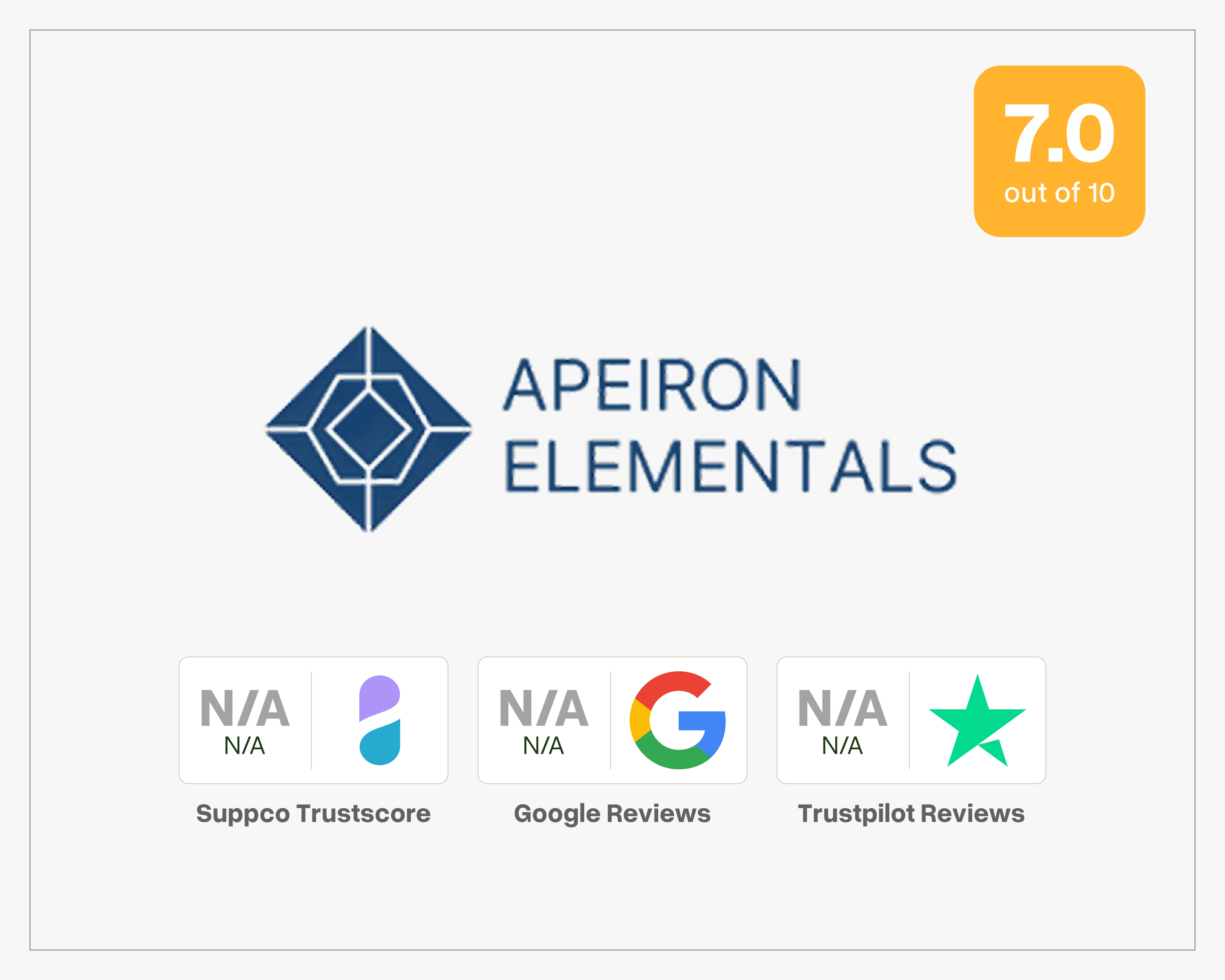 Is Apeiron Elementals BPC-157 Legit? Products Review and What Buyers Should Know