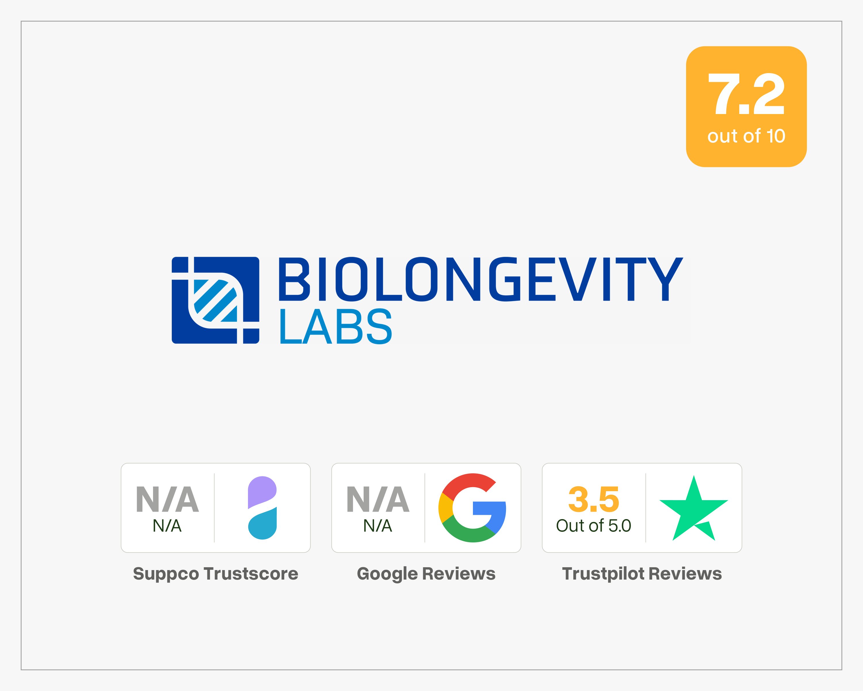 Biolongevity Labs BPC-157 Review: What Buyers Should Know Before Ordering
