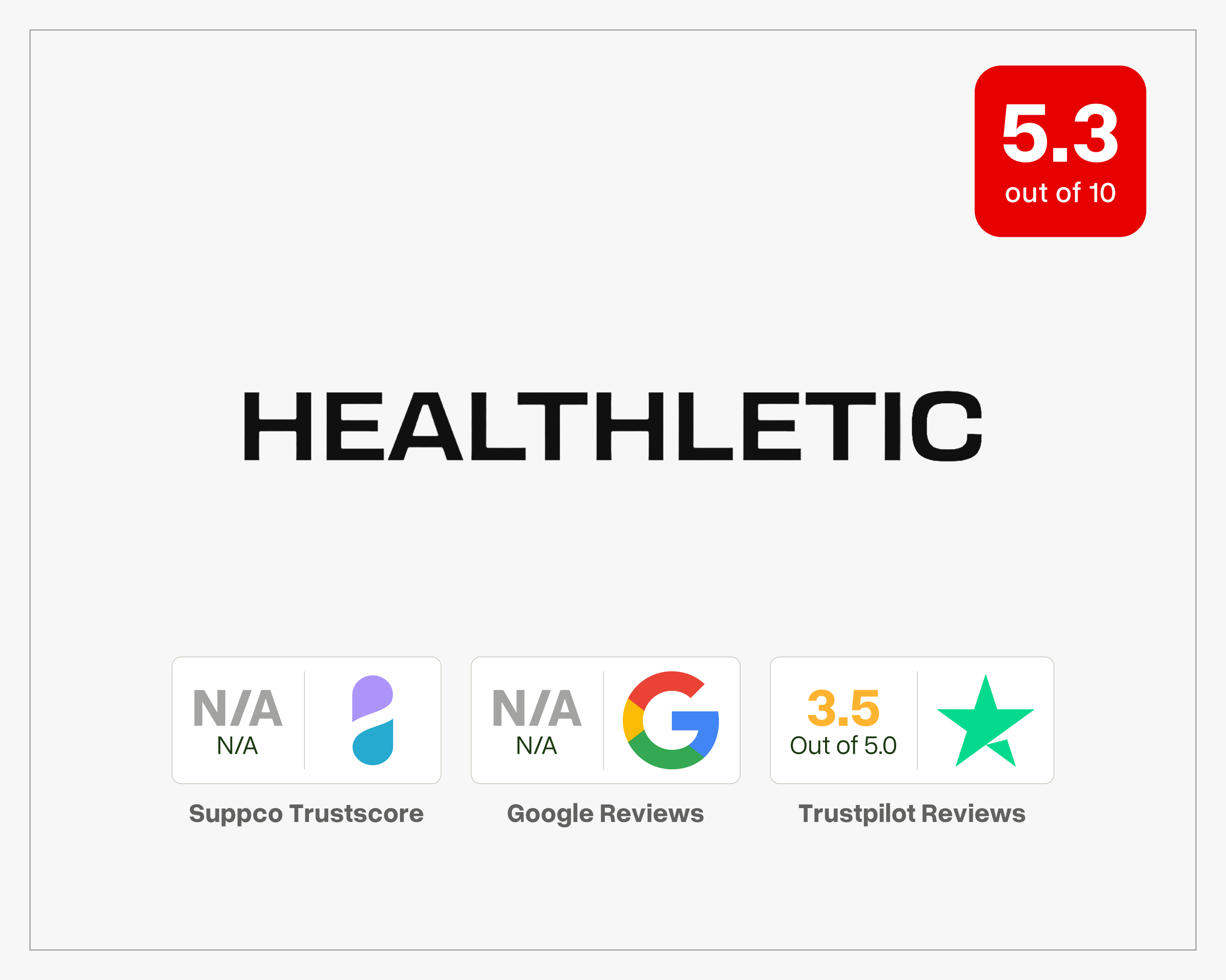 Is Healthletic a Good Brand? A Consumer Safety Checklist Before You Buy