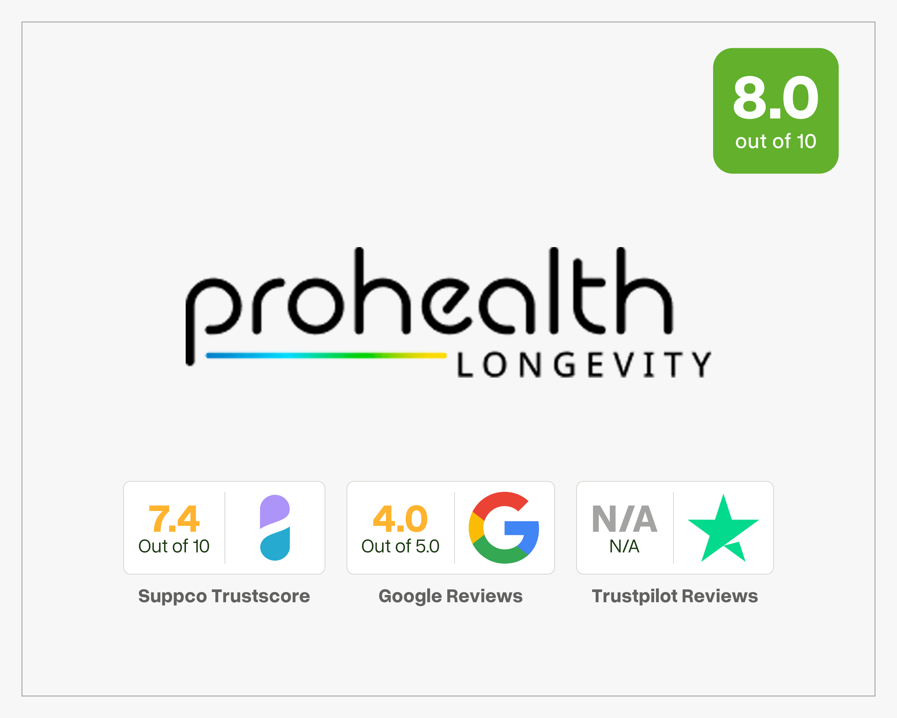 ProHealth BPC-157 Product Reviews: What to Know Before Buying