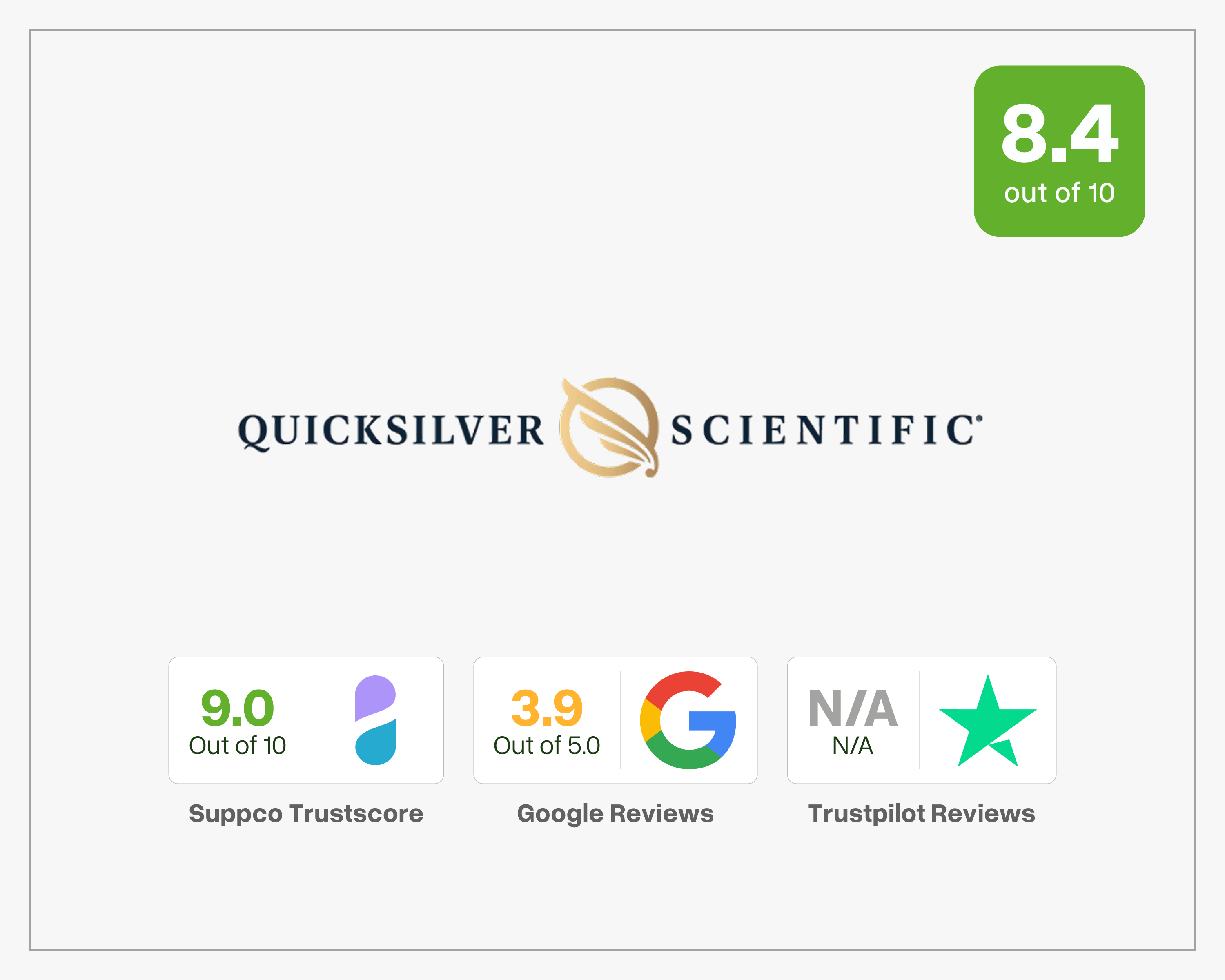 QuickSilver Supplements: Reviewing Their BPC Product Line